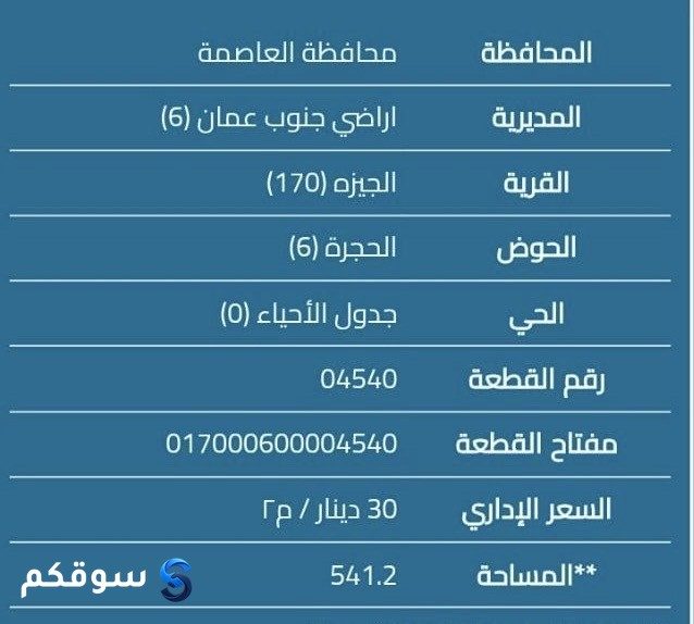 أرض سكنية للبيع في الجيزة – 541م قرب مطار الملكة علياء - 3